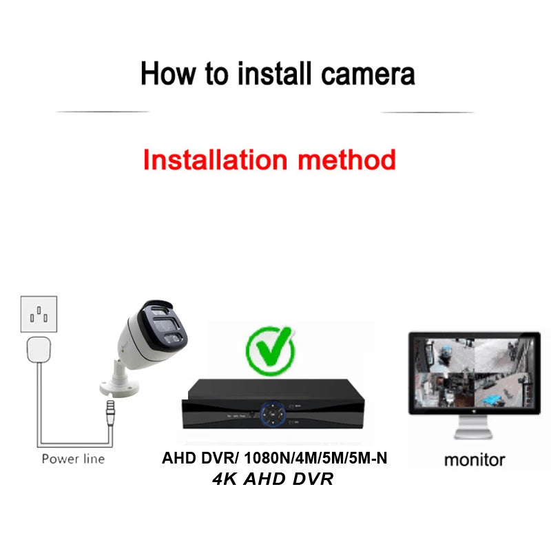 JIENUO Kamera 4K HD AHD CCTV System Monitoringu Zabezpieczeń 1080P 5MP Zewnętrzna Wodoodporna Kamera Tubowa TVI z Noktowizorem na Podczerwień do Domu