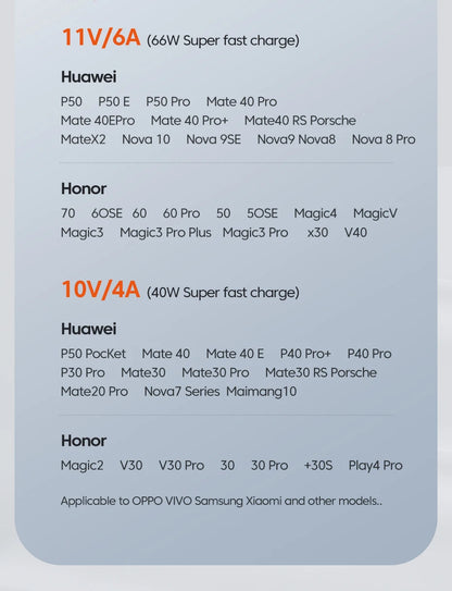 Toocki USB Type C Cable 100W Fast Charging 6A Type C Cable for Xiaomi Huawei P30 P40 Samsung POCO Realme Oneplus Data Wire