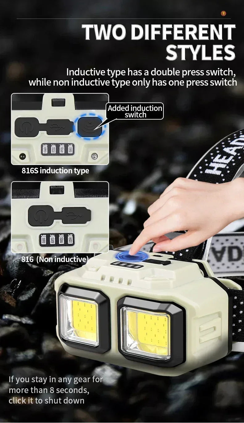 Powerful LED Headlamp COB Induction Rechargeable Head Flashlight Safety Lighting Head Torch for Outdoor Camping Cycling Fishing