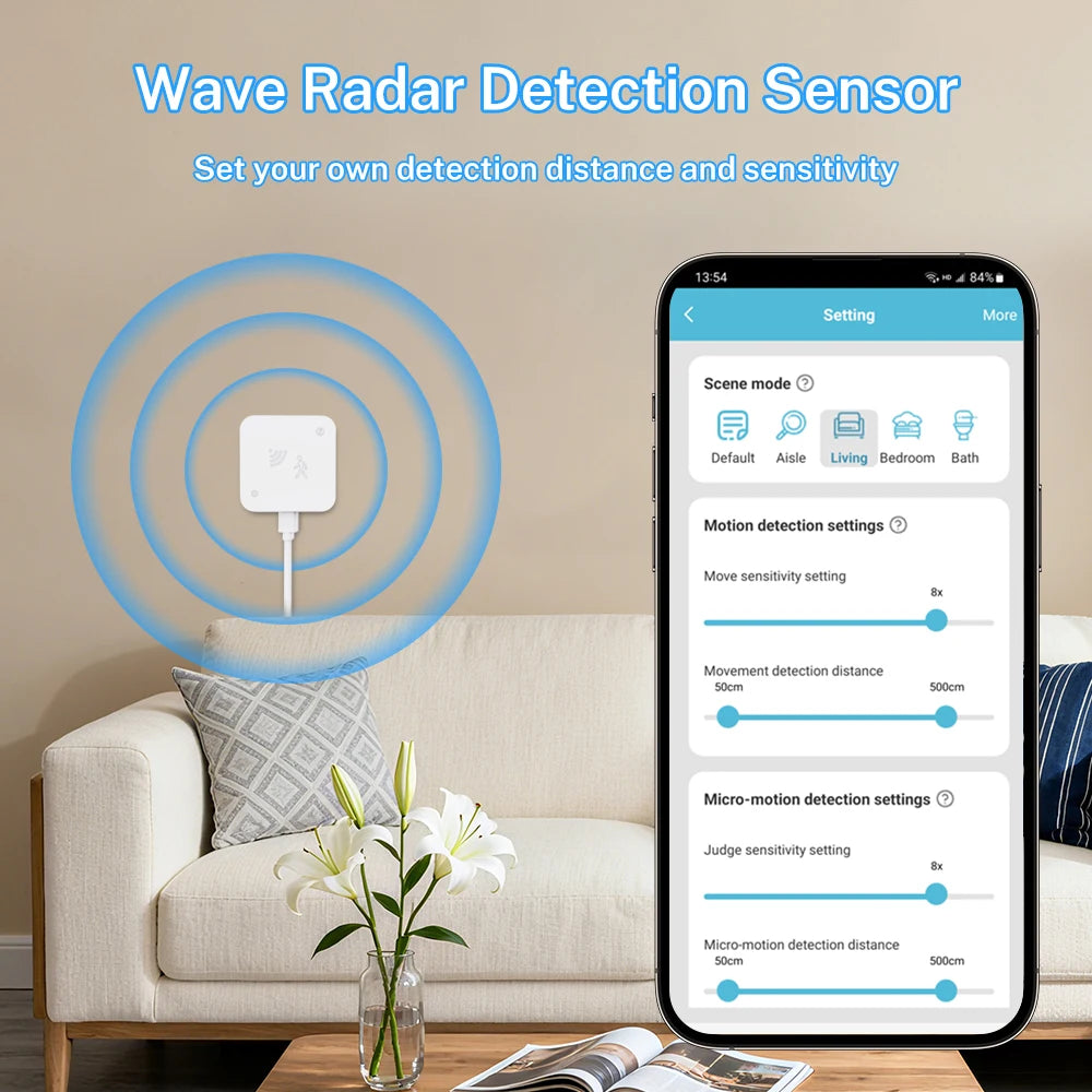 Tuya WiFi Zigbee 24G Mmwave Radar Presence Sensor Human Detector Motion/Static Detection Home Security Alarm For SmartLife Alexa