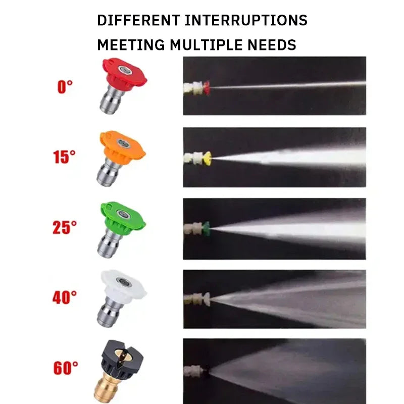 New High Pressure Car Wash Water Gun Aluminum Core Quick Insertion FiveColor Fan Shaped Nozzle Union Nozzle Car Washing