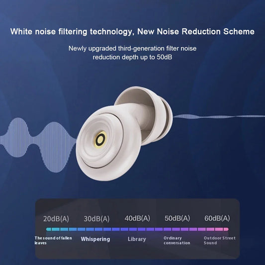 Ear Plug Reusable Silicone Wax Earplugs Sleeping Earplugs Noise Reduction Cancelling Sleeping Protection Earplug