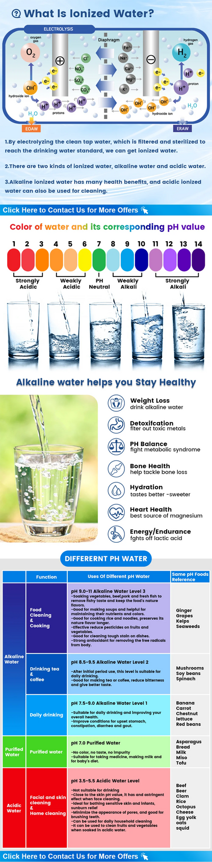 CAWOLO Alkaline Water Ionizer Machine PH Water Device Alkaline Water Dispenser 11 Plates Platinum Coating Alkaline Water Ioniser