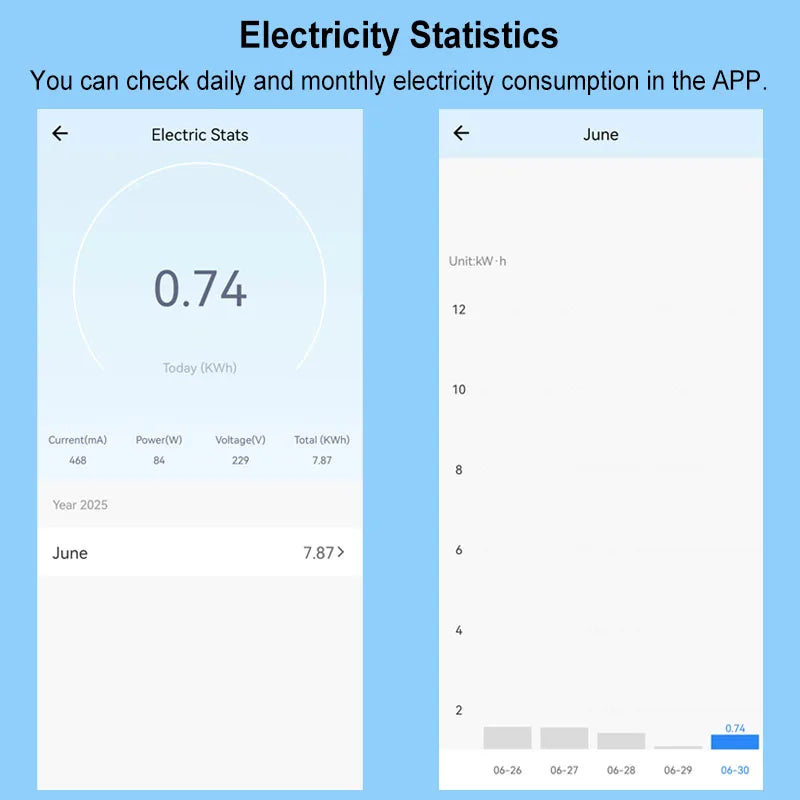 Smart Life ZigBee Switch Module Supports 2 Way Light Control Timing 16A KWh Energy Monitor Works with Tuya Google Home Alexa