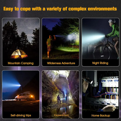 Aluminum Alloy White Laser Powerful LEP Flashlight 18650 or 21700 Battery Zoom Torch Light Lamp with Tail Rope Power Indicator