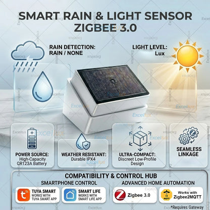 Zigbee Smart Rain Drop Sensor Outdoor RealTime Rain Water Detection With Illuminance Detector,For Tuya/Z2M,Smart Home Automation