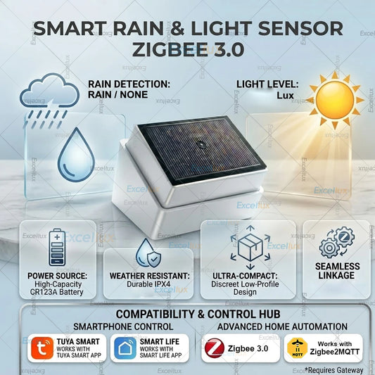Zigbee Smart Rain Drop Sensor Outdoor RealTime Rain Water Detection With Illuminance Detector,For Tuya/Z2M,Smart Home Automation