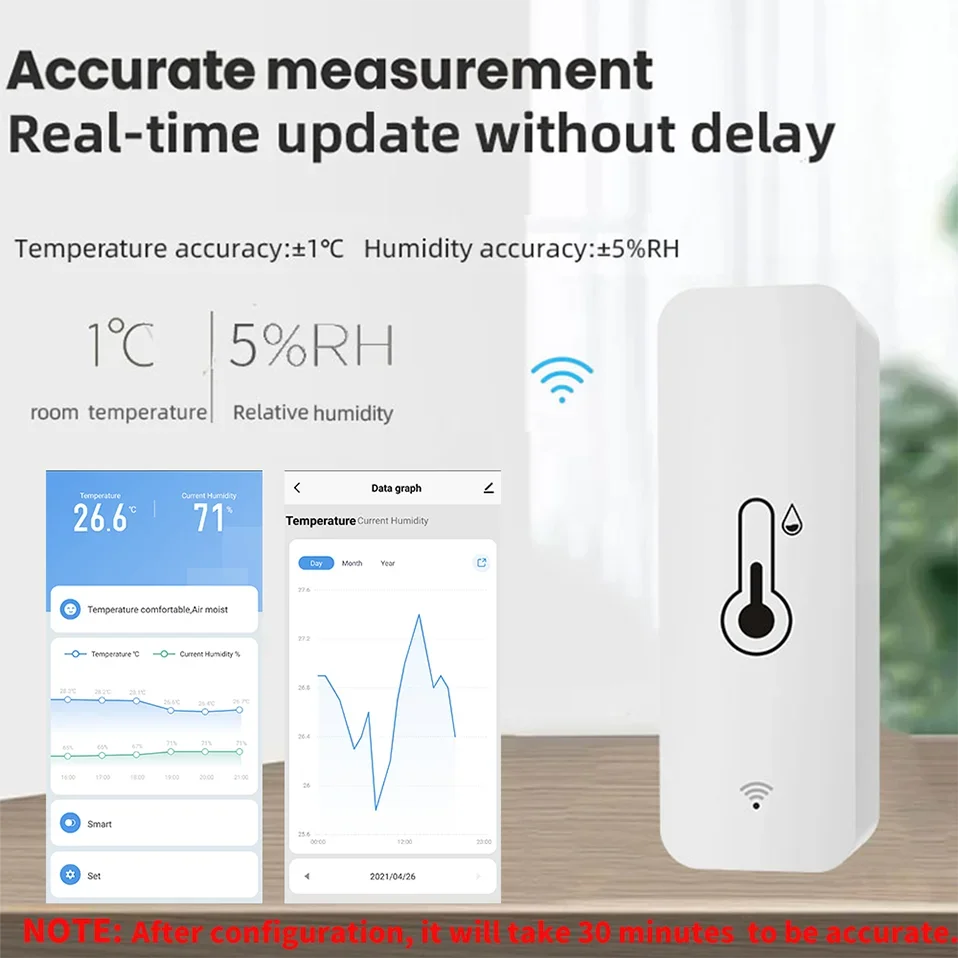 Tuya Zigbee WiFi Temperature & Humidity Sensor APP Remote Monitor For Smart Home Work With SmartLife Alexa Google Home Assistant