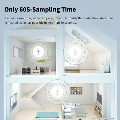 Tuya Zigbee Temperature And Humidity Sensor Indoor Thermometer For Home Work With Alexa Google Home Assistant zigbee gateway