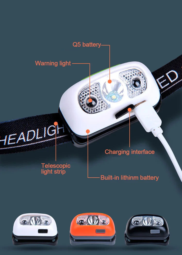 Strong Light Headlamp Mini Led Night Fishing Powerful Torch Head Lamp Outdoor Waterproof Camping Portable LED Sensor Headlamps