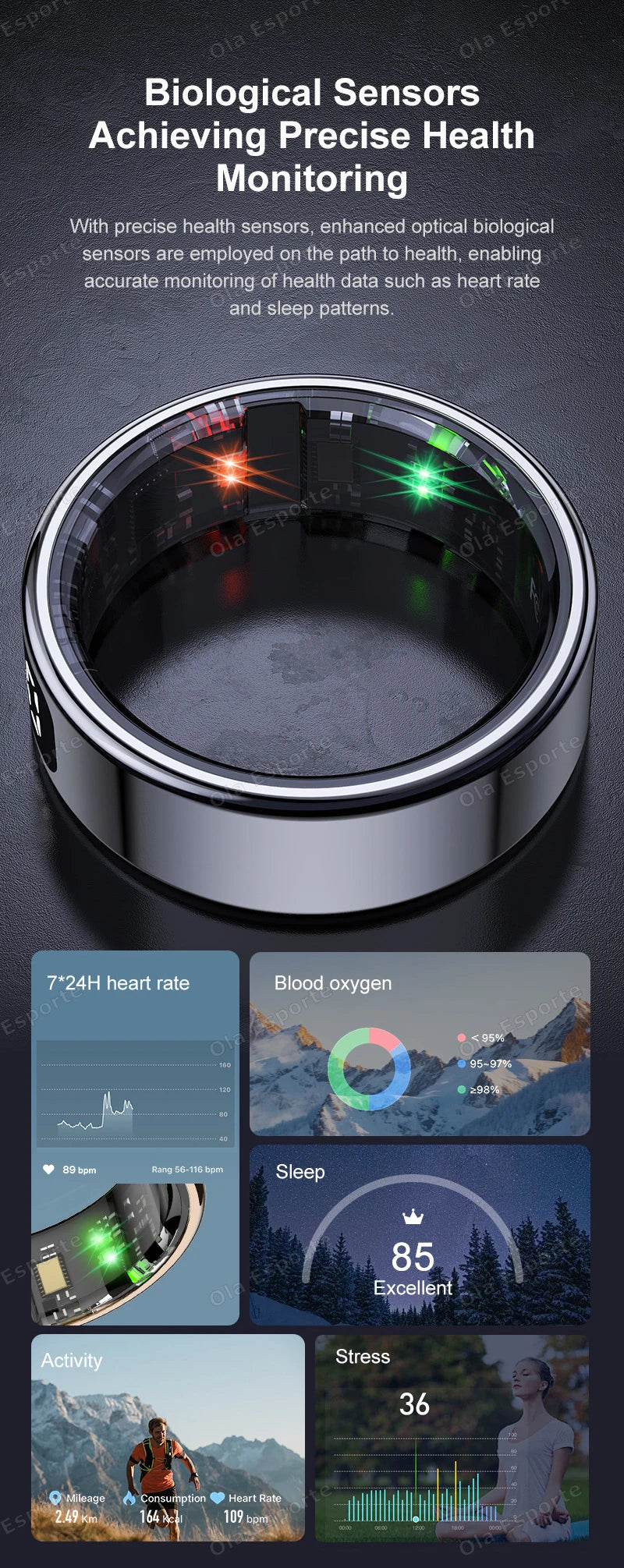 New R11 Smart Ring Men Women LED Display Screen Heart Rate Blood Oxygen Monitoring Waterproof Multi Sports Modes Smartrings 2025