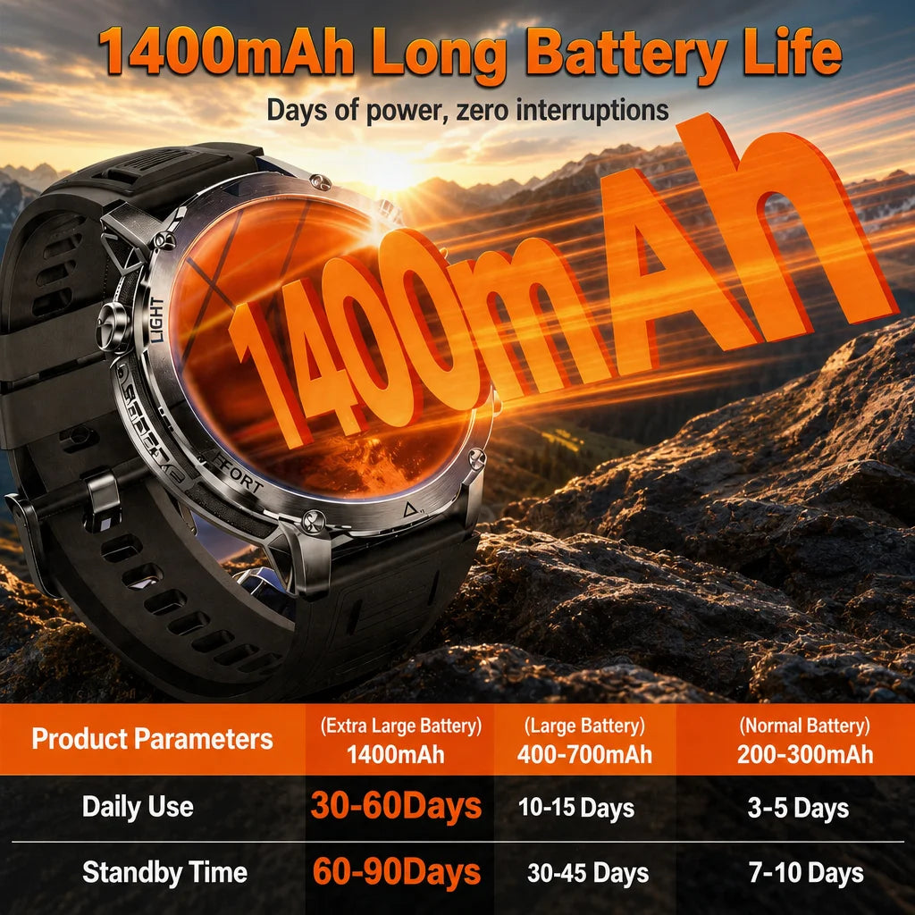 2026 Nowy Wojskowy CZOŁG Smartwatch Połączenia Bluetooth Wodoodporność 10ATM Bateria 1400mAh Monitorowanie Tętna Zegarek Sportowy Outdoor Męski