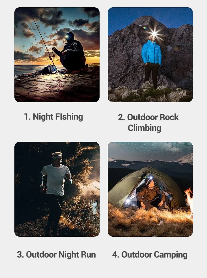 Powerful LED Headlamp USB Rechargeable Lamp IPX4 Waterproof Emergency Head Flashlight Outdoor Fishing Camping Hiking Lantern
