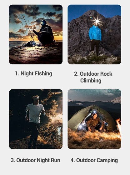 Powerful LED Headlamp USB Rechargeable Lamp IPX4 Waterproof Emergency Head Flashlight Outdoor Fishing Camping Hiking Lantern
