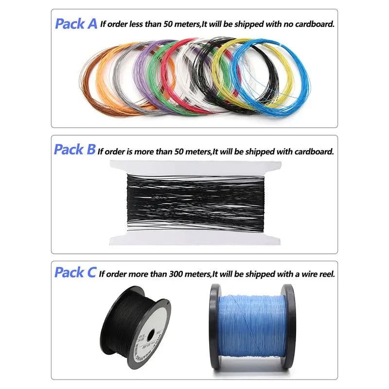 5/10/20M UL1423 PTFE Micro Fine Wire 38/36/34/30/28/26/24AWG PVDF Insulated Electronic Single Core Silver Plated Copper Cable