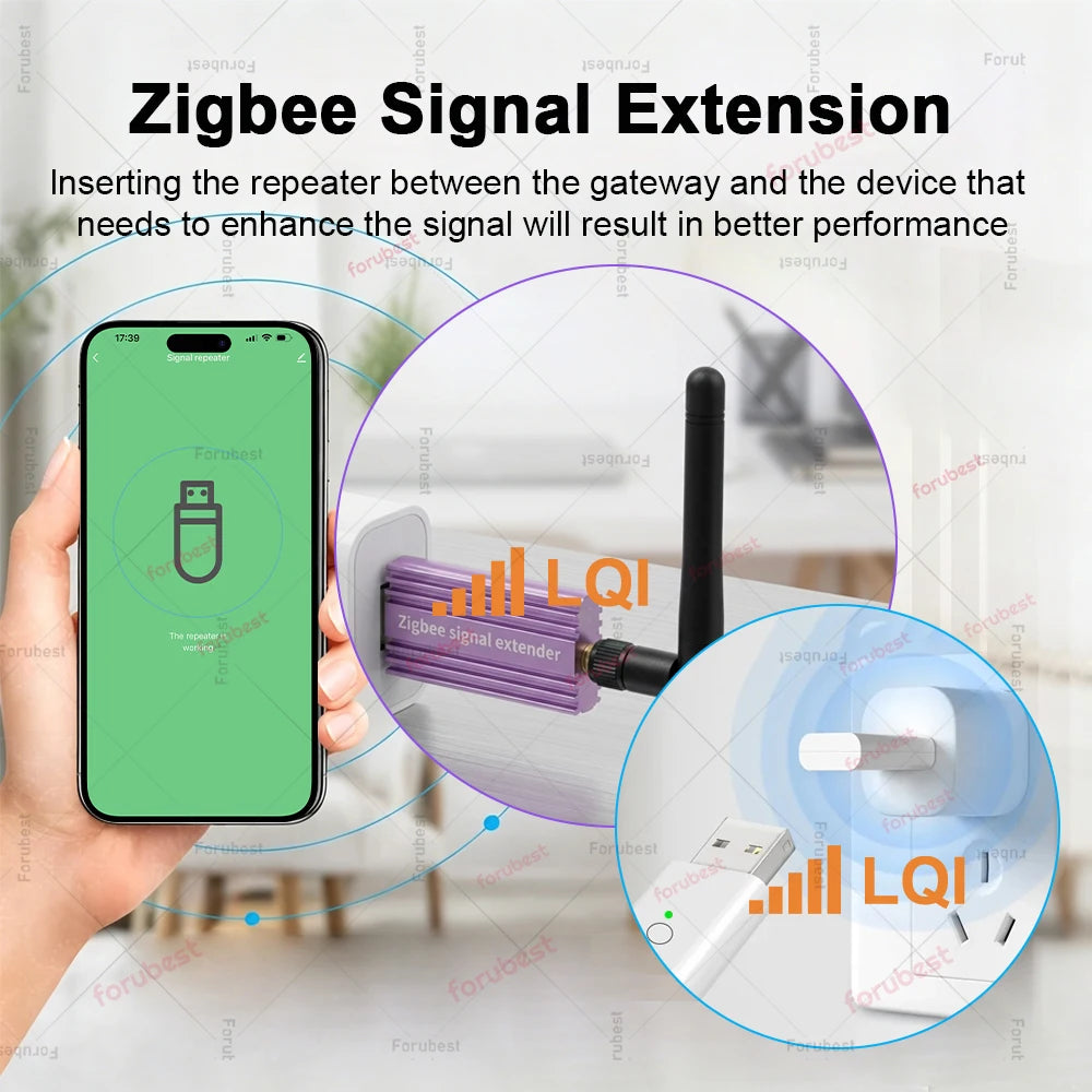 Zigbee 3.0 USB Signal Repeater Range Extender Amplifier For Home Assistant Zigbee2MQTT Tuya Smart Life Devices Automation Module