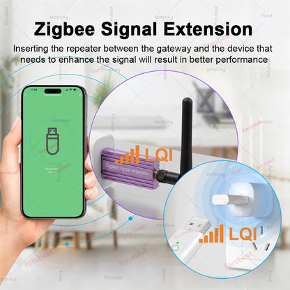 Zigbee Range Extender USB Signal Repeater High-gain Extend Zigbee Cover Range Detachable Antenna For Tuya Smart Life APP /Z2M HA