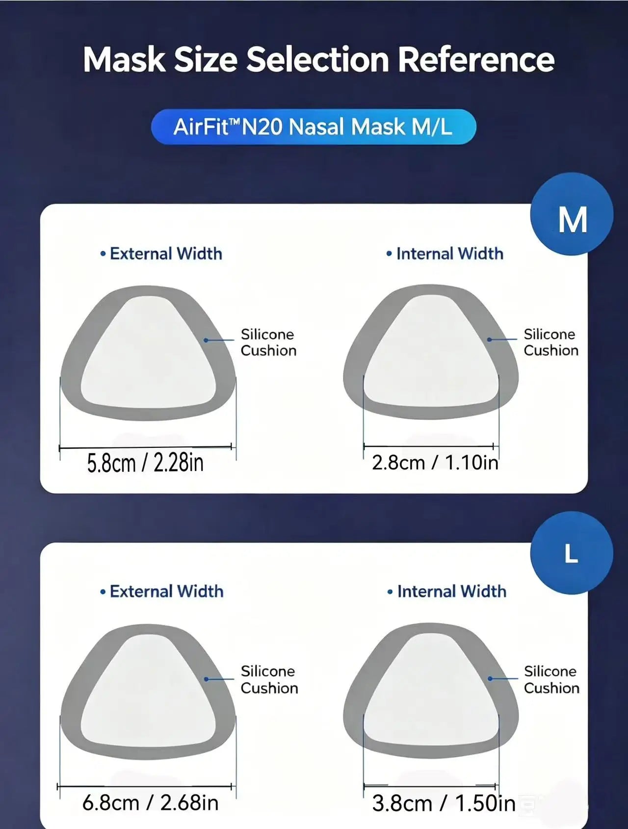 ResMed AirFit N20 Nasal Mask Set, CPAP Compatible, Reusable Frame Elbow Assembly Kit with Headgear Frame Tube N20 Cushion