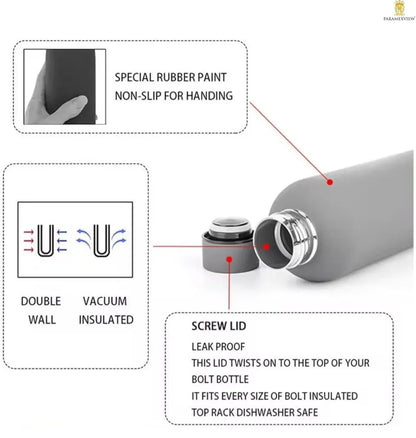 Thermos Bottle Stainless Steel Thermal Water Bottle Cup Thermal Coffee Mug Insulated Vacuum Tumbler Rubber Paint Sports Kettle