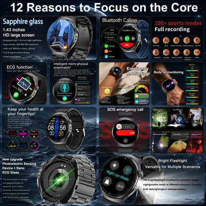 2026New Nursing Grade Health Smartwatches For Men Women Precision Detection Heart Rate Blood Fats Uric Acid ECG+PPG Smart Watch