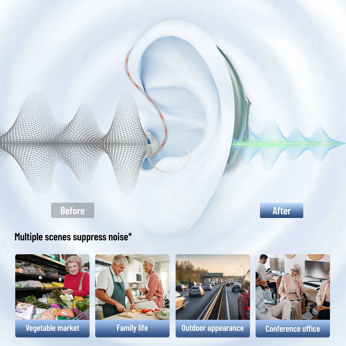 16 Channel Bluetooth Hearing Aids Rechargeable Digital BTE Hearing Aid Noise Cancelling for Seniors Adults