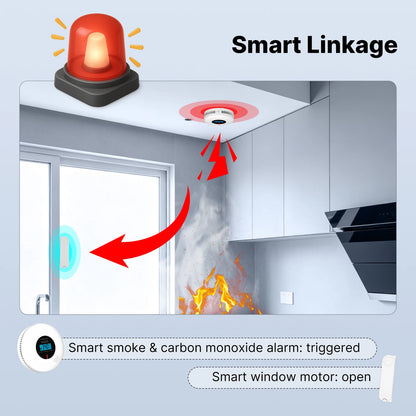 MOES Tuya ZigBee Smoke and Carbon Monoxide Detector 2-in-1 Smart CO Gas Alarm 85dB Siren Home Security App Remote Monitor Sensor