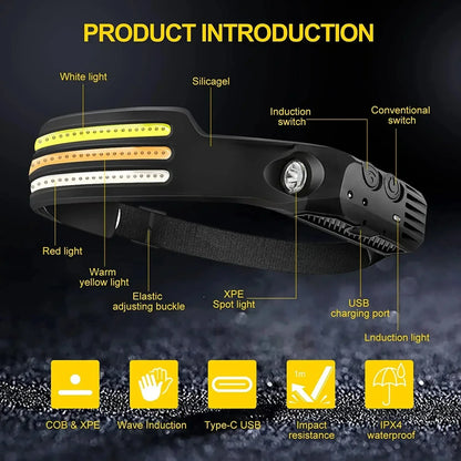 Czołówka USB, ładowalna, indukcyjna, z czujnikiem COB LED, wbudowana bateria, latarka, 5 trybów świecenia, reflektor