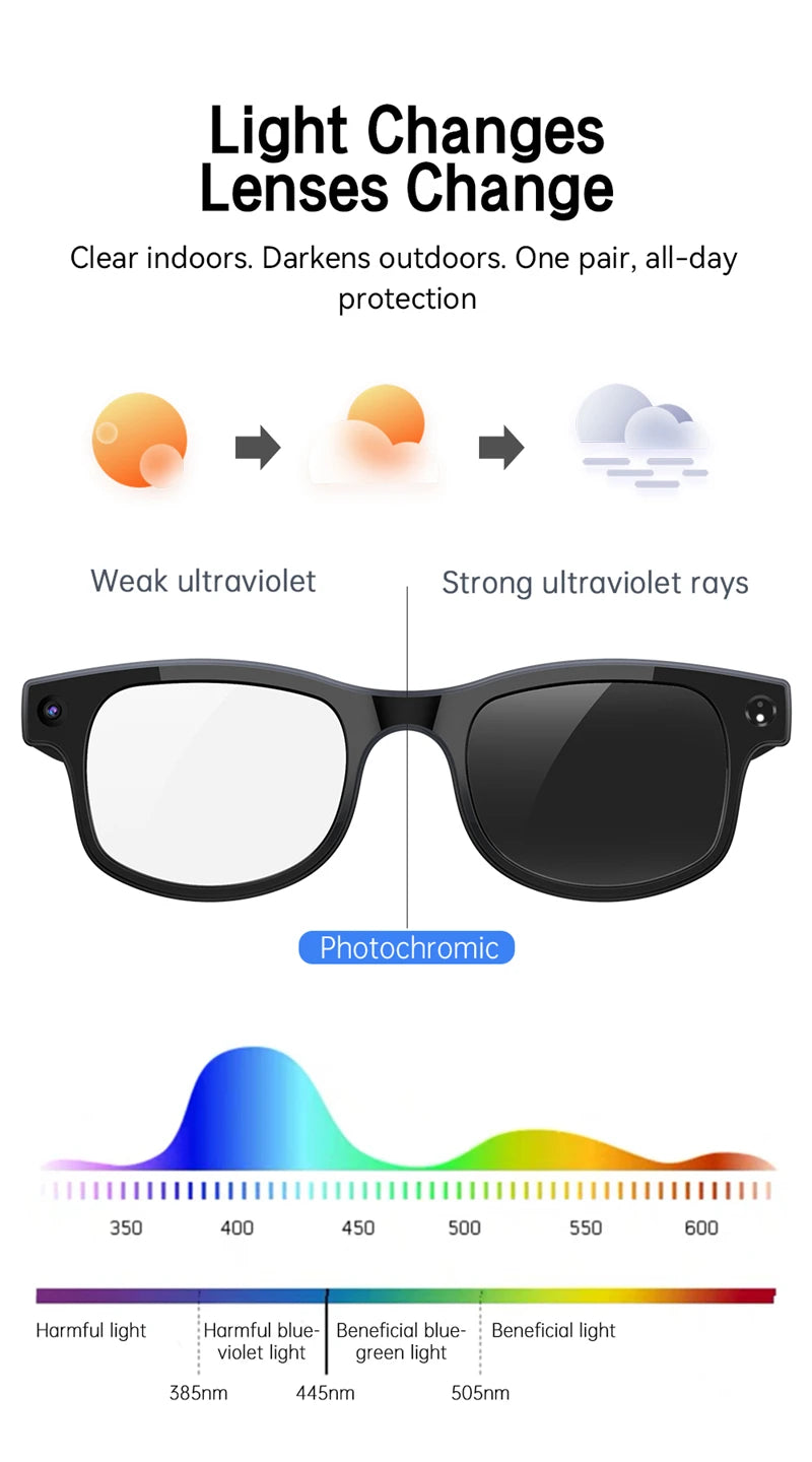 4K HD 800W Pixel Camera Smart Glasses Video Recording AI Photo Recognition Bluetooth Call Voice Translation Sunglasses