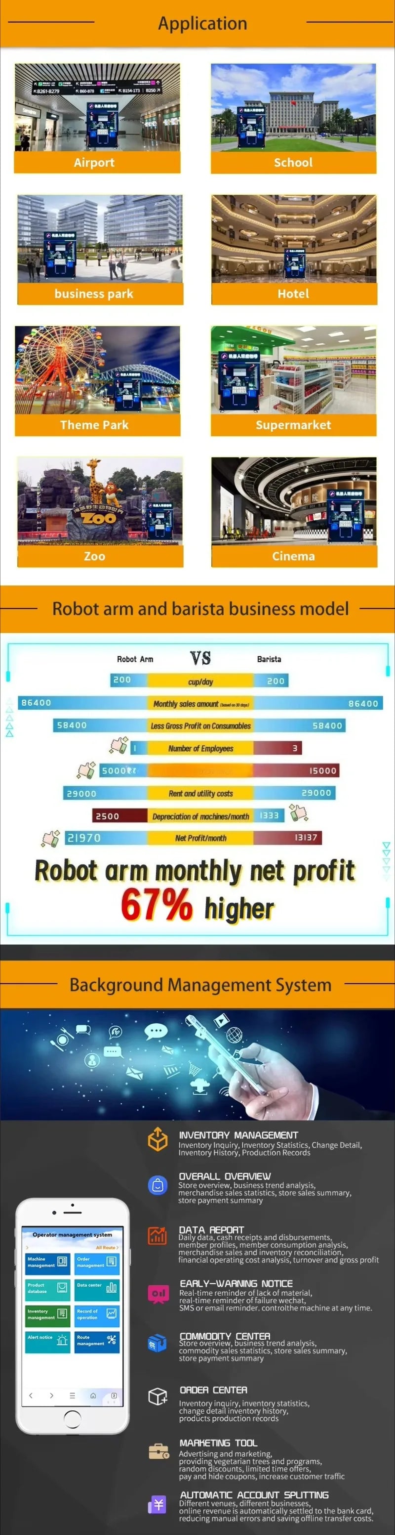 Customized AI Robot Coffee Vending Machine with Credit Card Payment Metal Construction SDK Integration Auto Clean Function