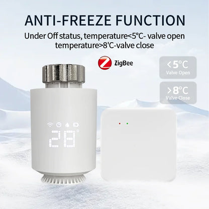 Tuya Zigbee Thermostatic Valve Radiator Zigbee Thermostat Smart Thermostatic Radiator Valve Head Temperature Controller Alexa