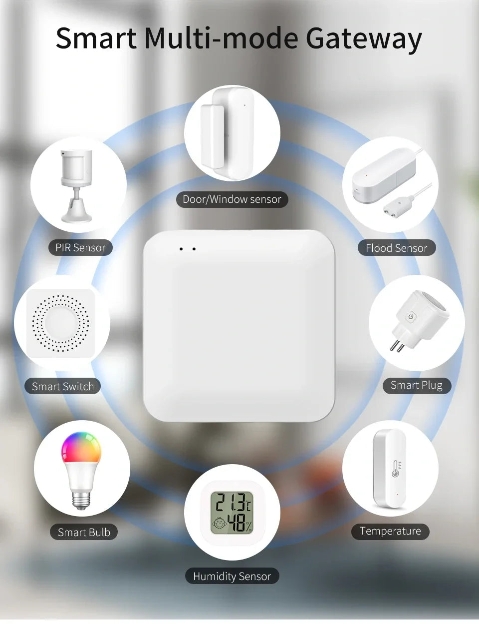 Tuya Universal Multi‑Mode Gateway Hub, Zigbee Bluetooth WiFi, Central Controller for Whole‑Home Smart Automation