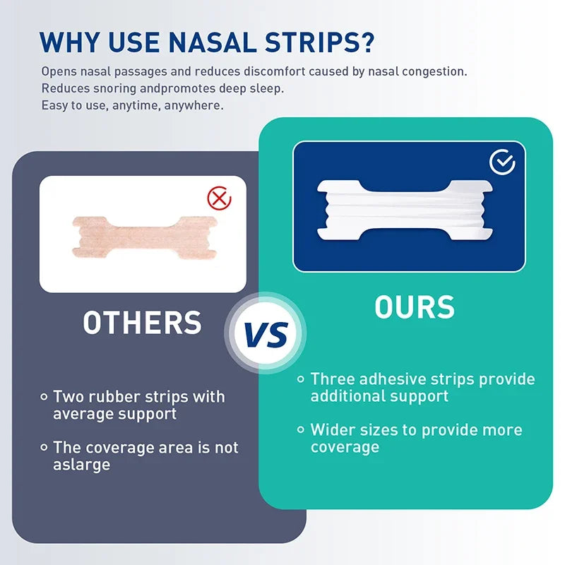 Extra Strength Sport Nasal Strips 30/90/150/300 PCS Breathable Anti-Snoring Non-Invasive Sleep Aid for Adults And Children