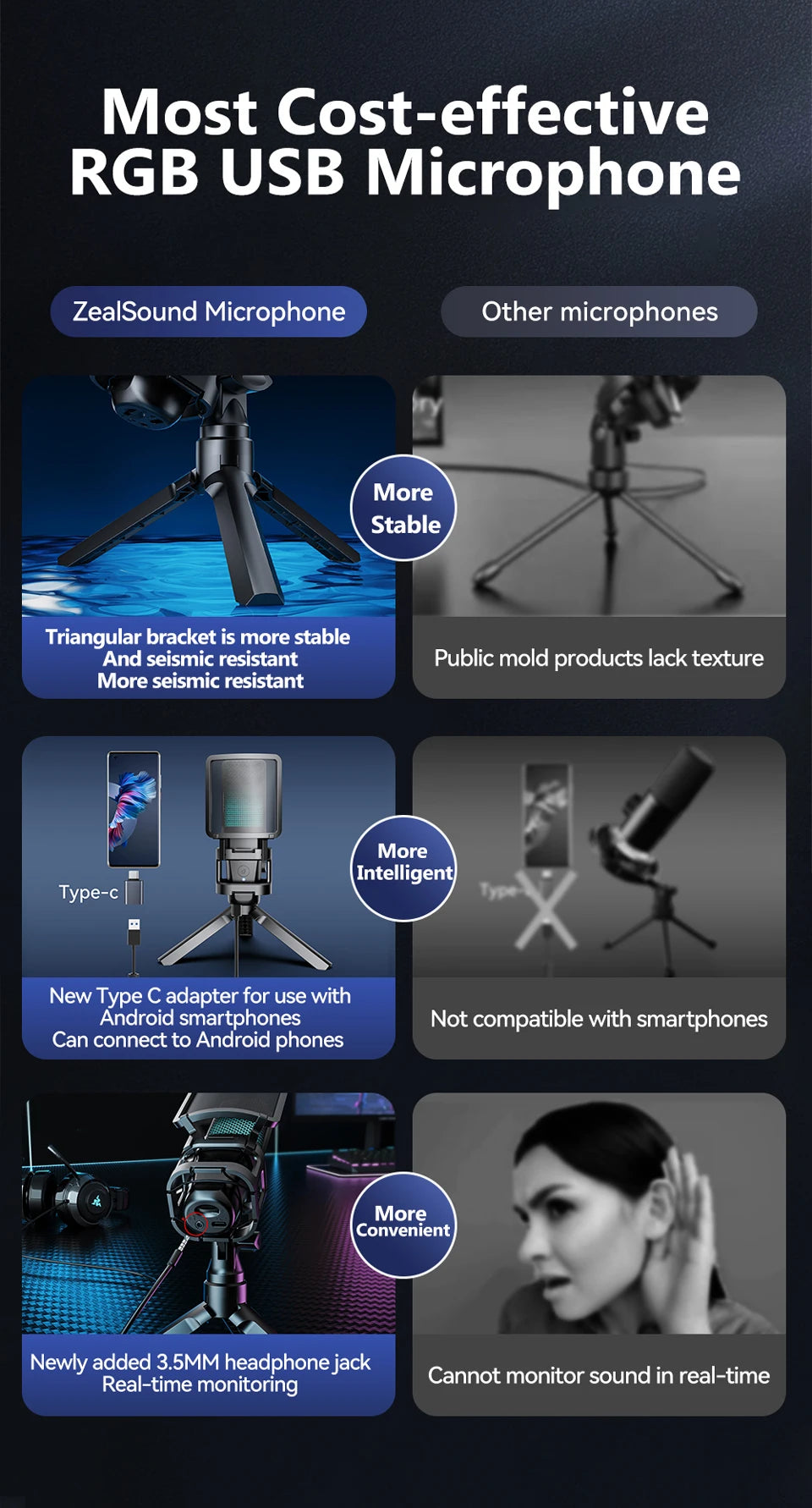 Zealsound RGB USB Condenser Gaming Microphone Computer Professional Mic For PC PS4 PS5 Mac Phone Recording Streaming Podcasting