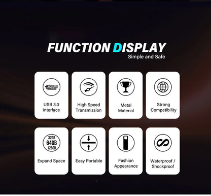 128GB USB 2.0 Flash Drive 64GB Pen Drive 16GB Pendrive 32GB Disk On Key USB Stick 4GB Memory Flash Disk Real Capacity Promotion