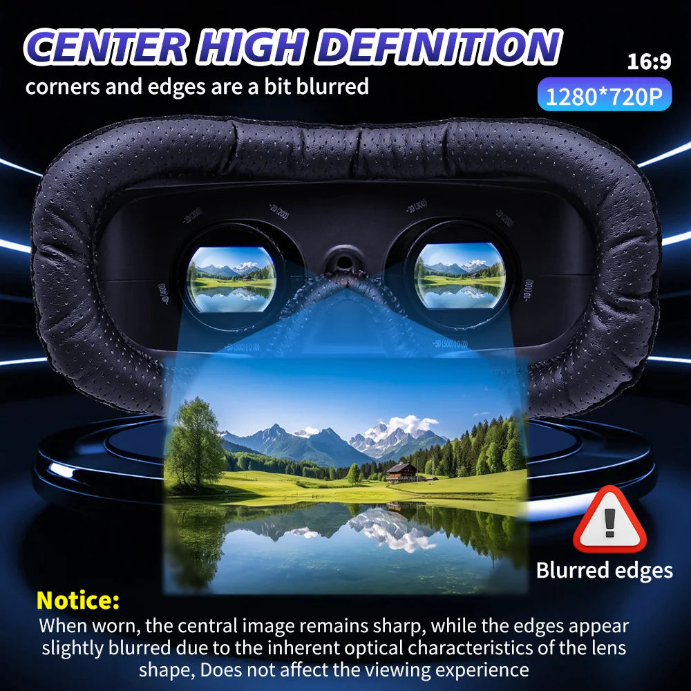 Portable Head Mounted Display HDMI Type-C, 300 Inch Virtual Screen Private Cinema Compatible with Switch Steam Deck PS5 PC