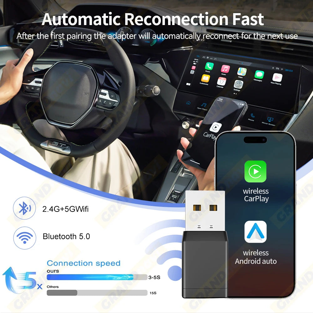 2IN1 Mini NEW Wireless CarPlay Android Auto Adapter Wired to Wireless Car Ai Box For Audi Toyota VW Peugeot MG Ford USB Dongle