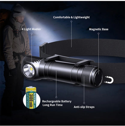 NATFIRE HS50 Headlamp Rechargeable 3400mAh Headlight 1000LM LED USB C Rechargeable Magnetic Tail Work Camp Light