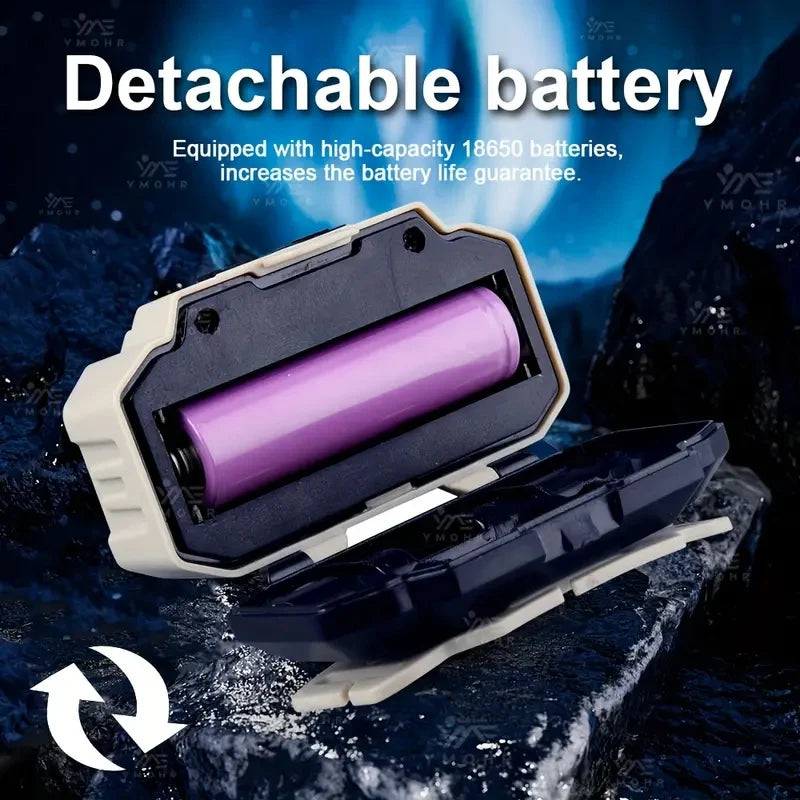 Powerful LED Headlamp COB Induction Rechargeable Head Flashlight Safety Lighting Head Torch for Outdoor Camping Cycling Fishing