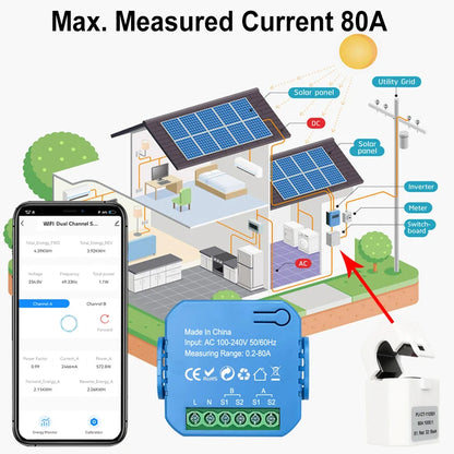 Smart ZigBee Energy Meter Bidirectional 1, 2 Channel with 80A Current Transformer Clamp App Monitor Power Need Gateway