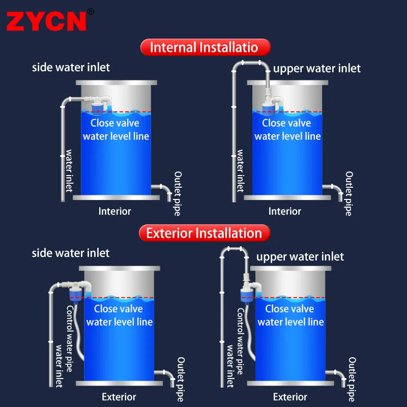Automatic Water Level Control Valve 1/2" 3/4" 1" Water Shortage Self Opening Float Ball Valve Tank Tower Pool Float Switch Blue
