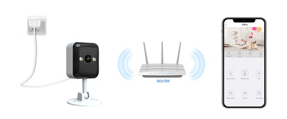 TYRVE 1080P Wifi IP Camera Outdoor CCTV Surveillance Camera 5x Digital Zoom Color Night Mini Security Camera Home Baby Monitor