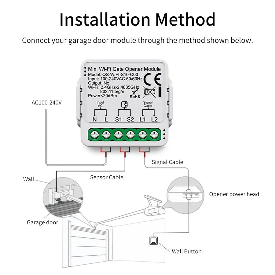 100-240V Tuya Zigbee WiFi Gate Opener Module Smart Garage Door Controller Switch Smart Life App Remote Control Alexa Google Home