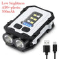 800mAh Super Bright LED COB Flashlight 8 Modes Keychain Light IPX4 Waterproof Magnetic Type C Rechargeable Mini EDC Torch Light