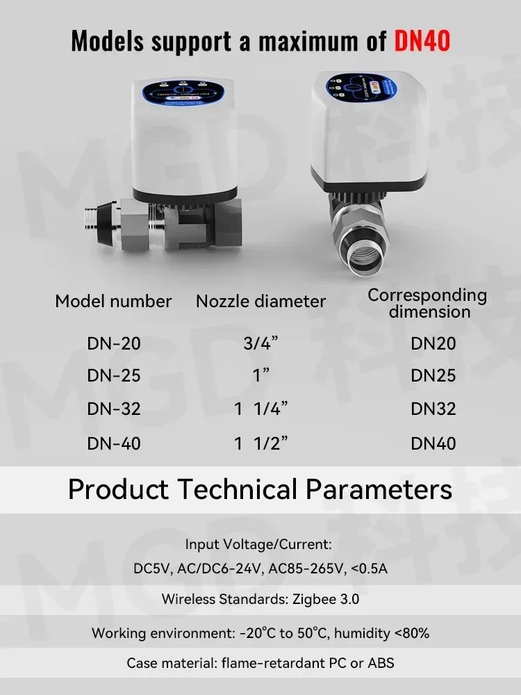 eWelink Zigbee Intelligent Valve DN15/DN20/DN25 App Rmote Control Works With Salutel/Alexa/Alice/Google Assistant/Smart Things
