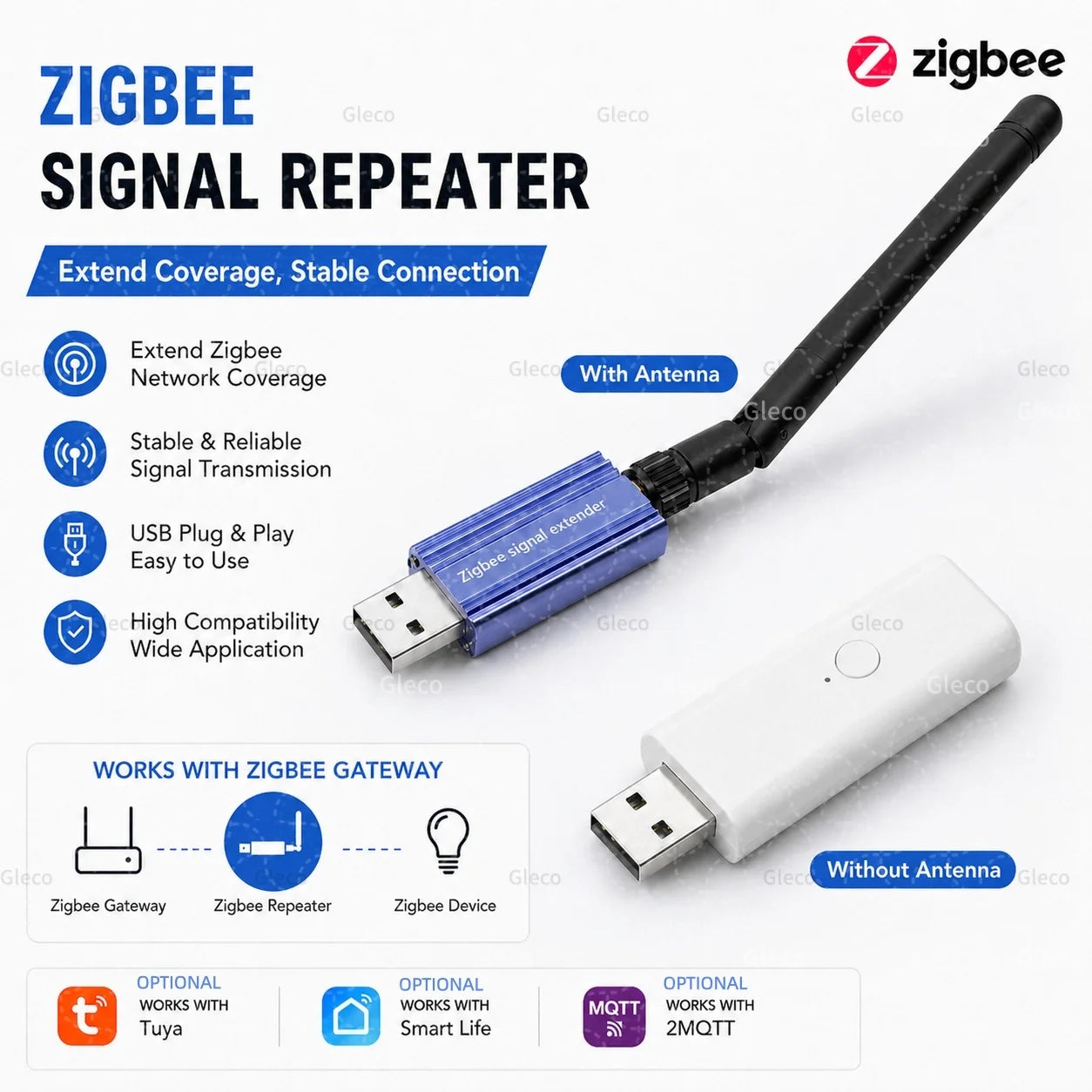 Zigbee Signal Repeater USB Range Extender Signal Amplifier Option With High-Gain Antenna Smart Life TUYA Home Automation Z2MQTT