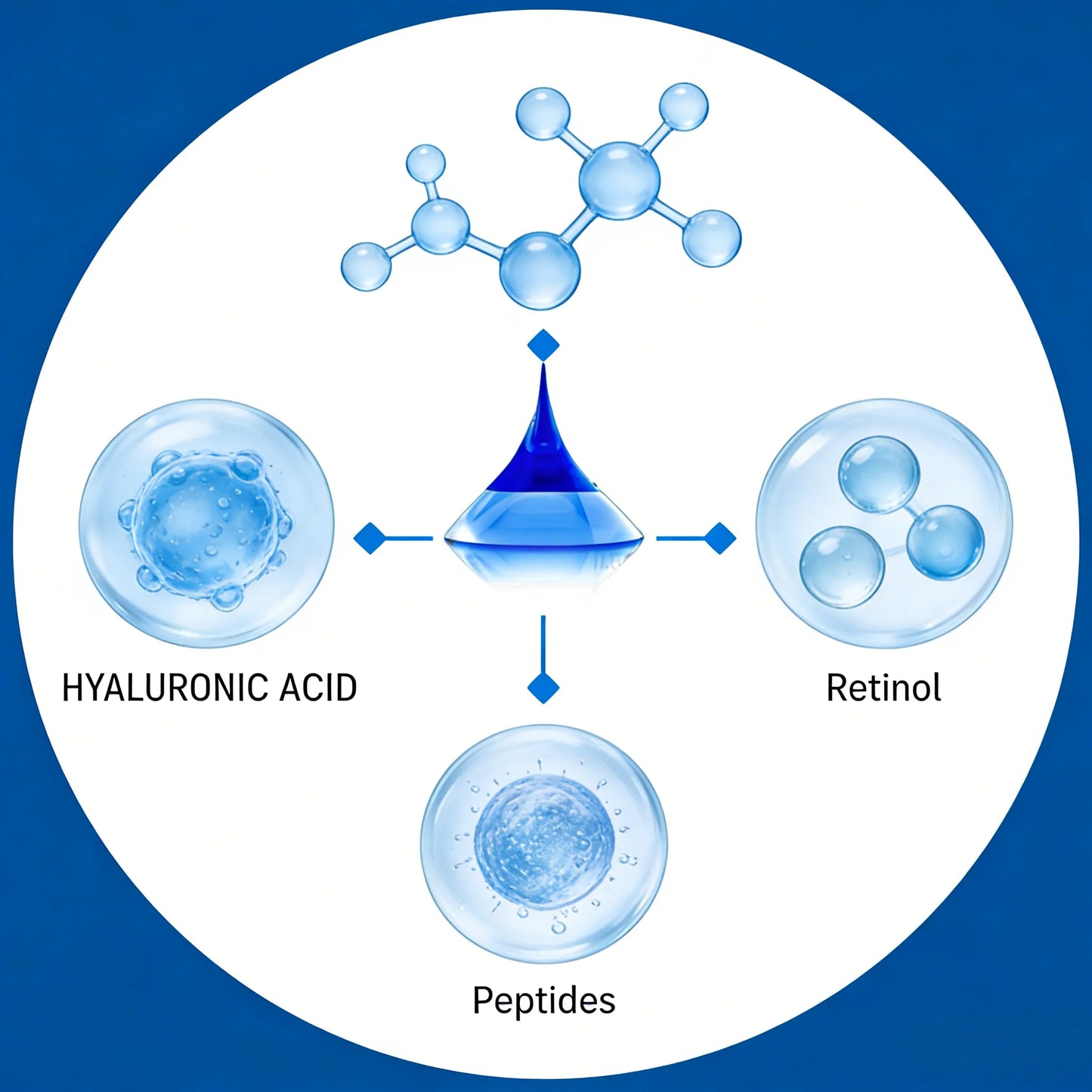 Retinol Microneedle Eye Patches with Hyaluronic Acid & Firming Peptides,for Forehead, Eye Area, Crow's Feet & Smile Lines,1Pair.