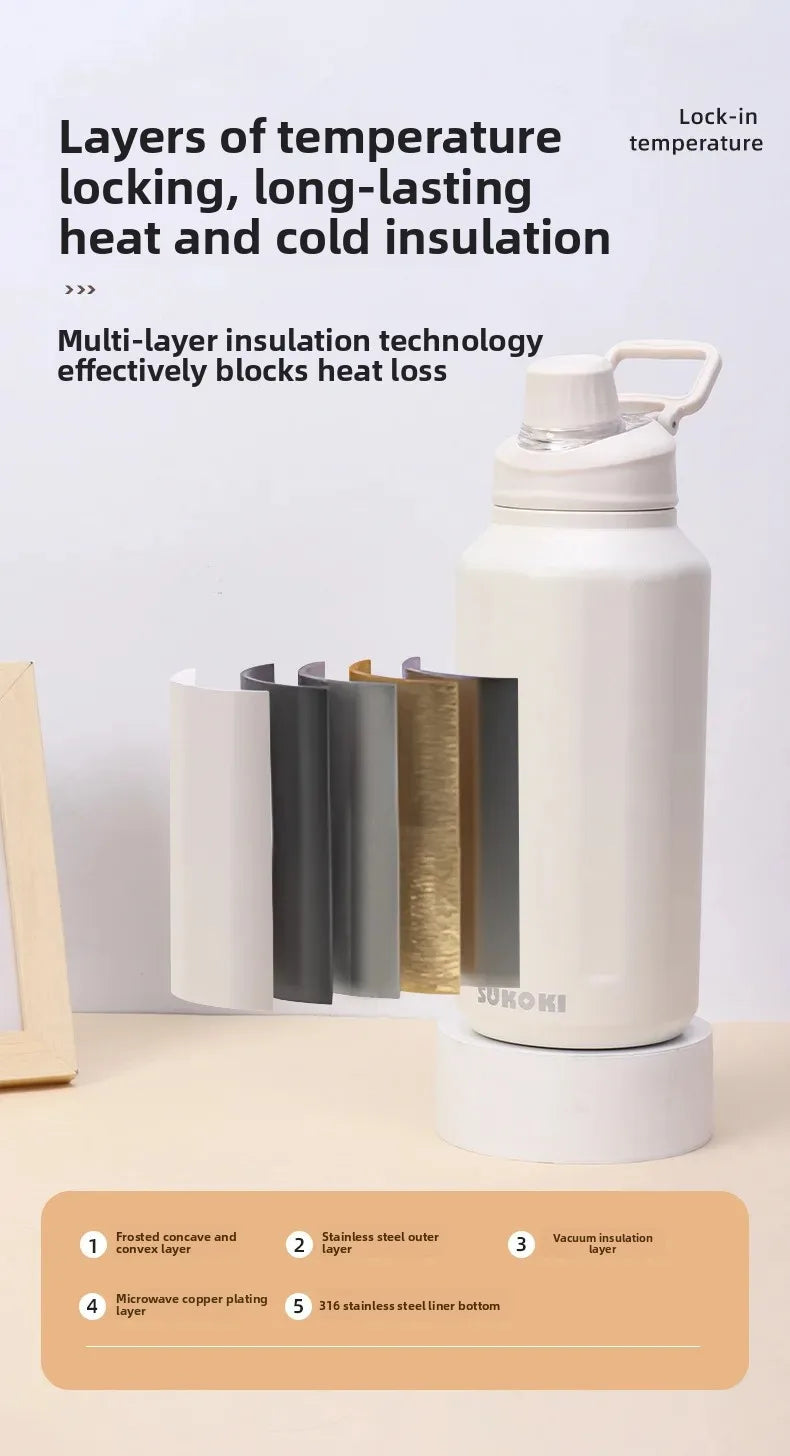 Large Capacity Portable Outdoor Sports Stainless Steel 316 Insulated Water Bottle Handheld Water Jug for Men from Mainland China