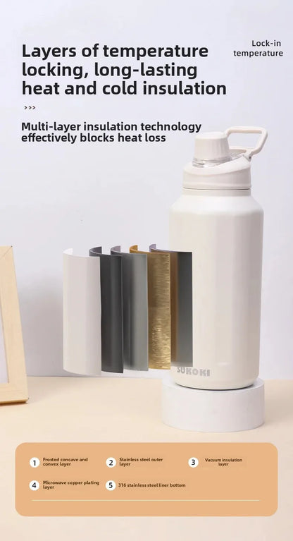 Large Capacity Portable Outdoor Sports Stainless Steel 316 Insulated Water Bottle Handheld Water Jug for Men from Mainland China