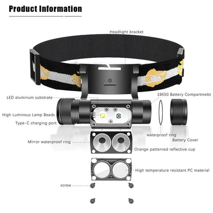 SOLOLANDOR LED Mini Headlamp High Power White Red Headlight 18650 Rechargeable USB Type-C Torch Camping Hunting Flashlight Lamp