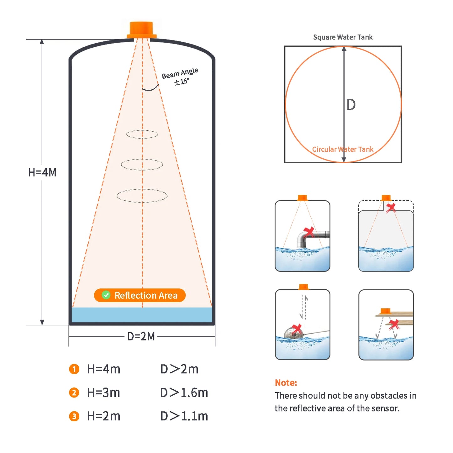 ME201WZ Wireless Zigbee Tuya Mobile App Detector Water Fuel Oil Liquid Level Sensor Alarm Indicator Remote Tank Monitor
